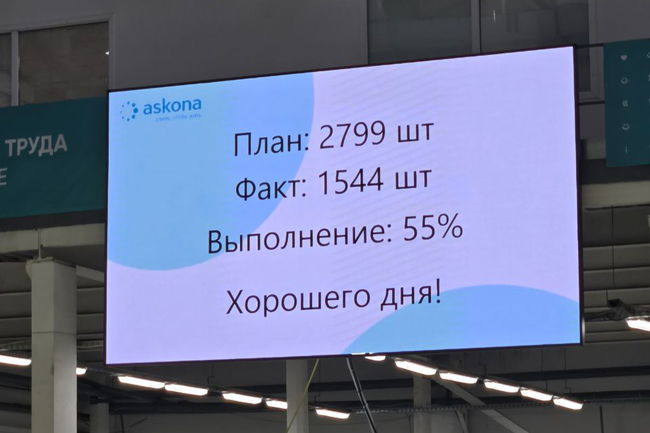 Экскурсия на производство ASKONA life group