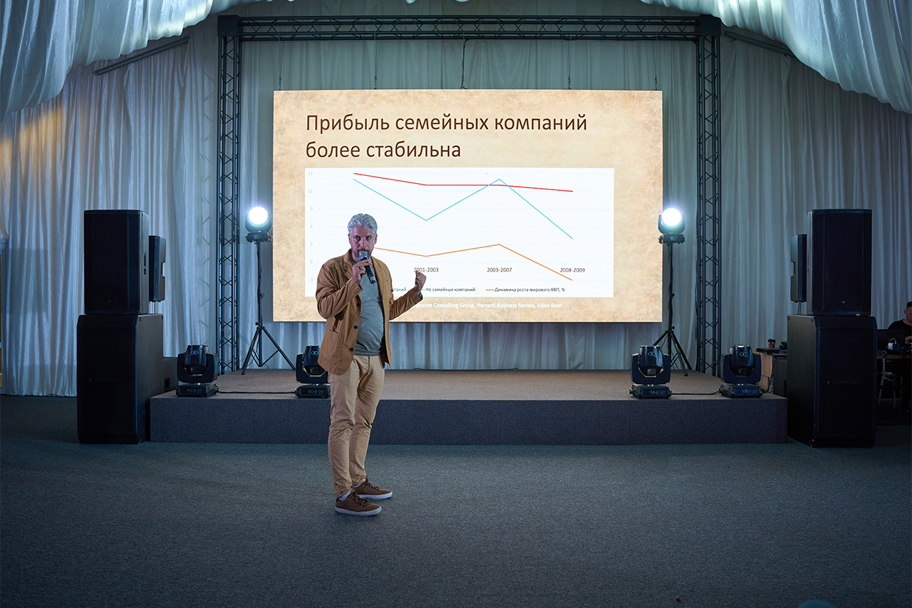 ВСТРЕЧА. Семейное наследие с Михаилом Шевелёвым (Москва)